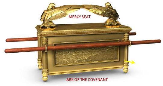 arkofthecovenant4